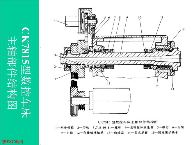 目前數控機床高速主軸電機使用最多的是，雕刻機主軸電機拆解圖
